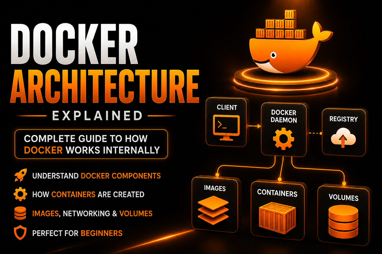 Understanding Docker Architecture: A Complete Internal Guide