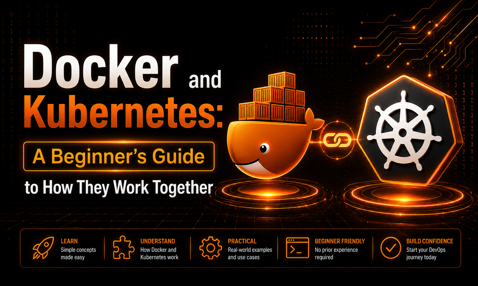 How Docker and Kubernetes Work Together: A Beginner’s Guide