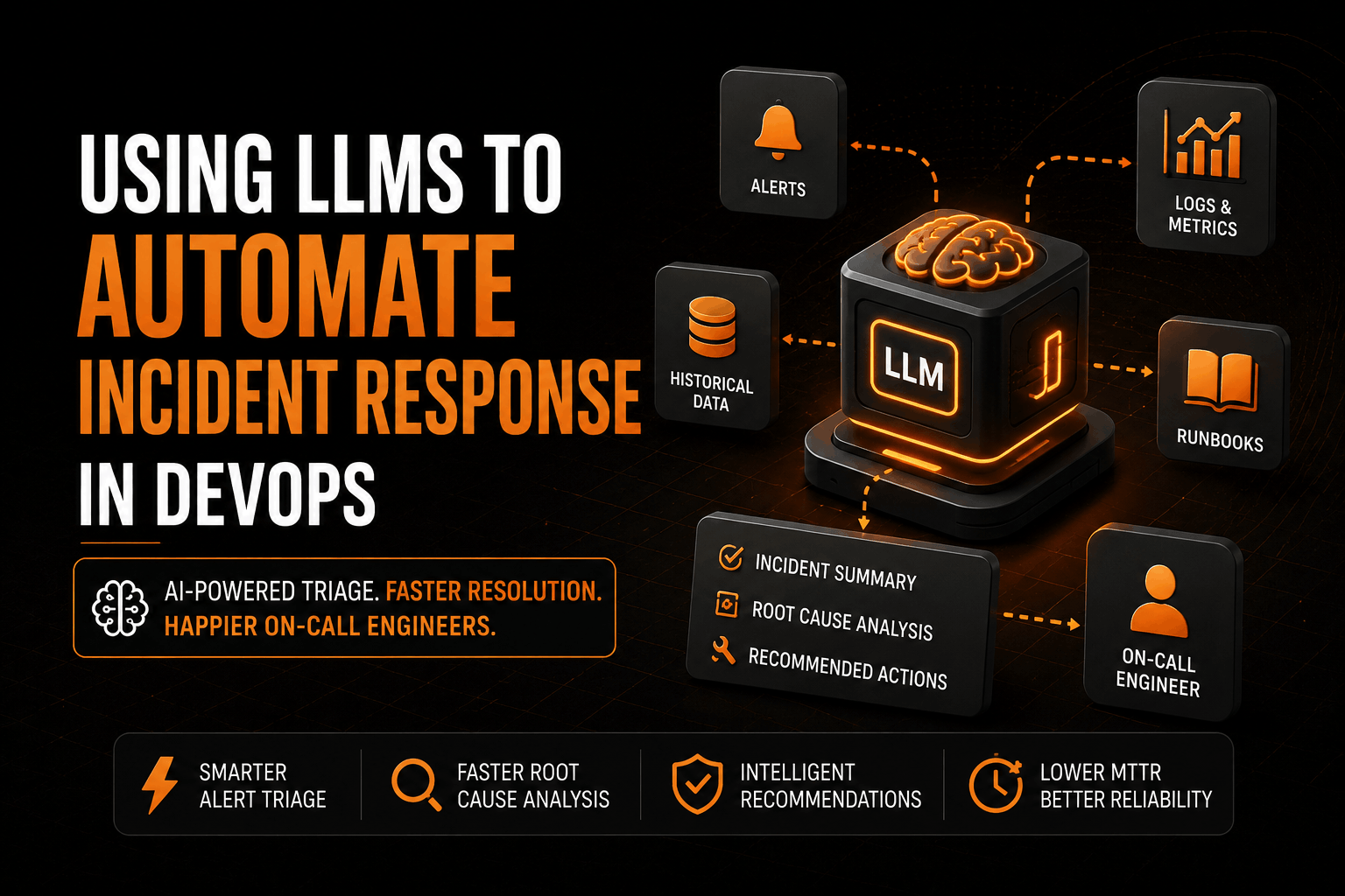 Using LLMs to Automate Incident Response in DevOps